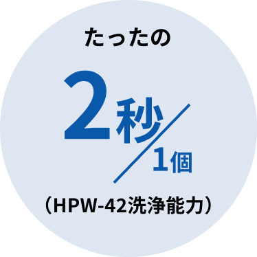 たったの1個分の2秒（HPW-42洗浄能力）