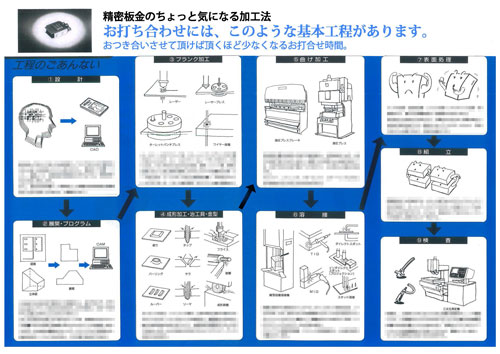 ダウンロード資料サンプル