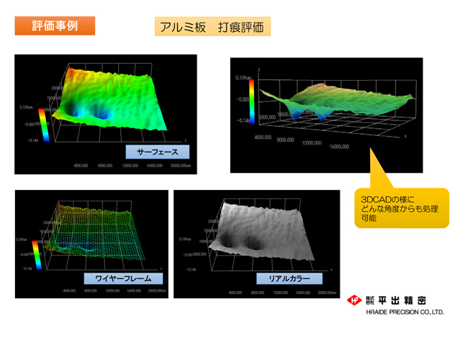 評価事例　３次元形状評価Φ５０