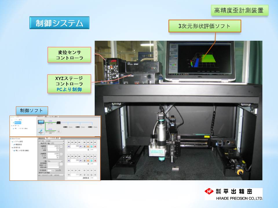 高精度歪計測装置制御システム