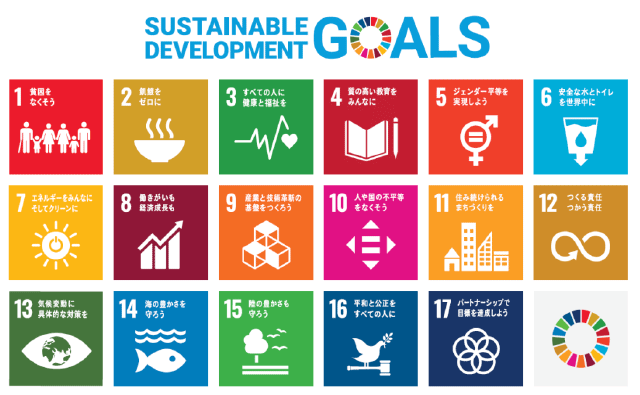 SDGs